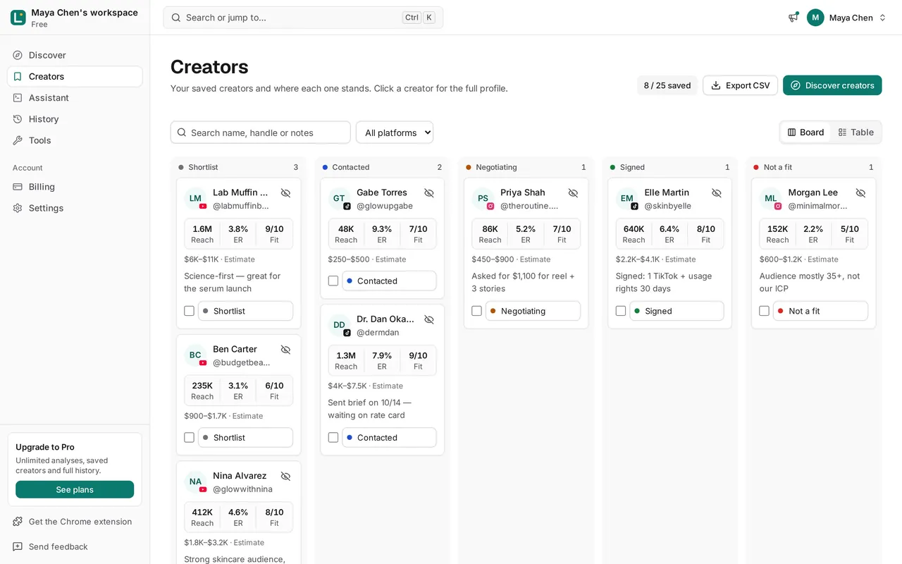 Reach out, then track every deal to signed